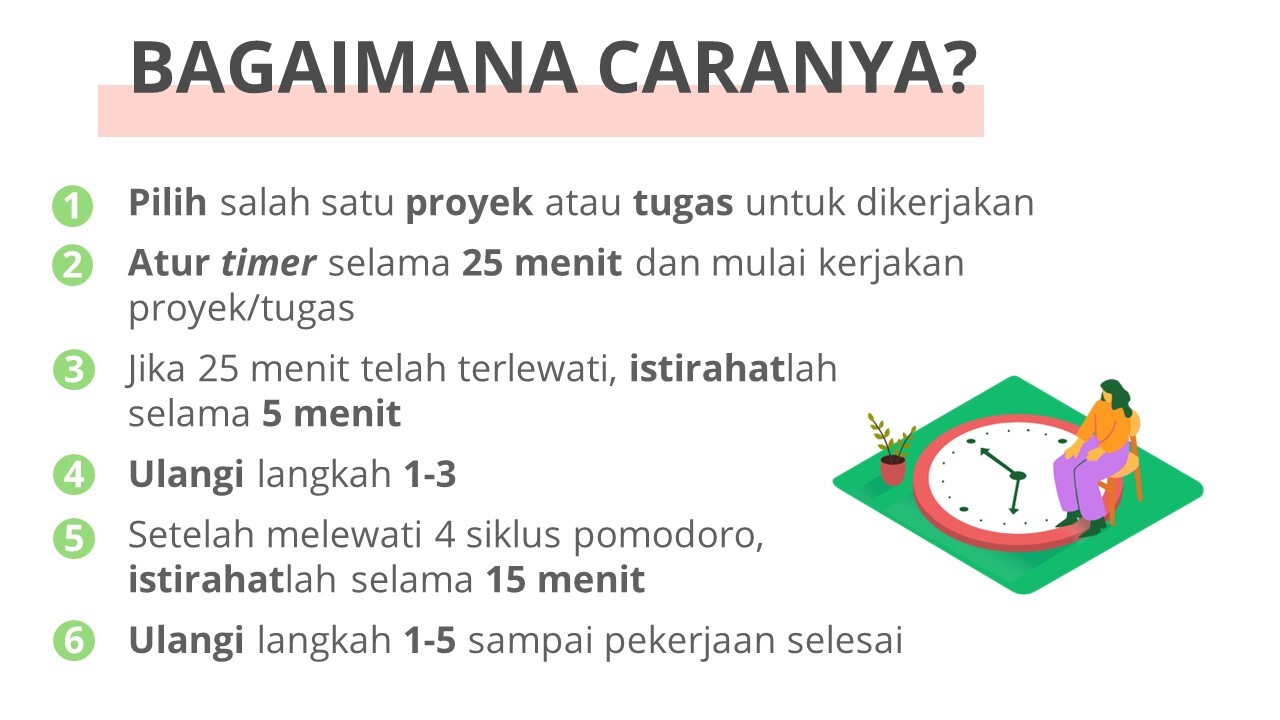 Teknik Pomodoro untuk Meningkatkan Produktivitas Teknik Pomodoro untuk Meningkatkan Produktivitas