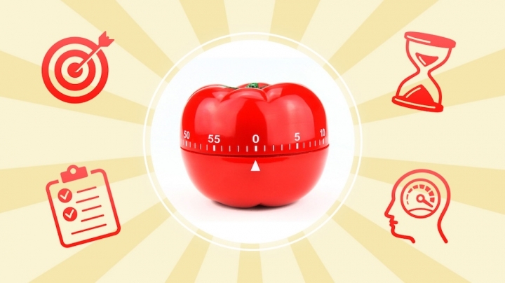 Have you tried the Pomodoro Technique? — WARN International